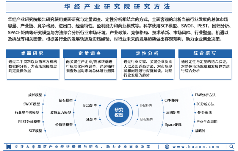 信息咨询服务的经营范围广泛,涵盖了多个领域和方向。今天我们就来详细了解一下。